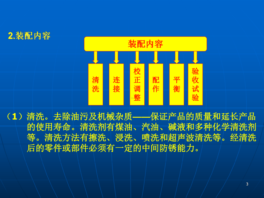 装配单元零件课件.ppt_第3页