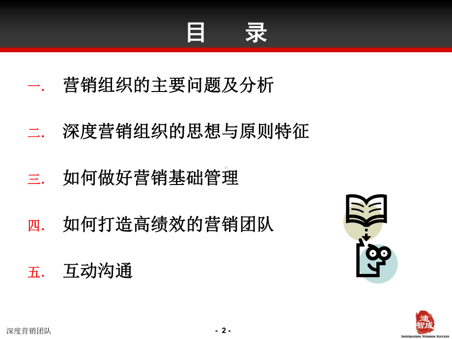 营销管理体系与团队建设课件.ppt_第2页