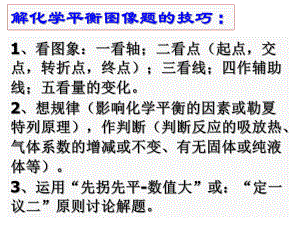 解化学平衡图像题的技巧1课件.ppt