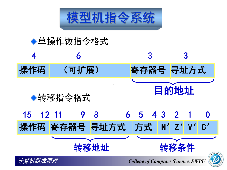 计算机组成原理第九讲CPU模型课件.ppt_第3页