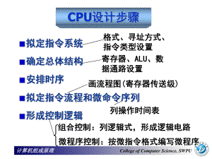 计算机组成原理第九讲CPU模型课件.ppt