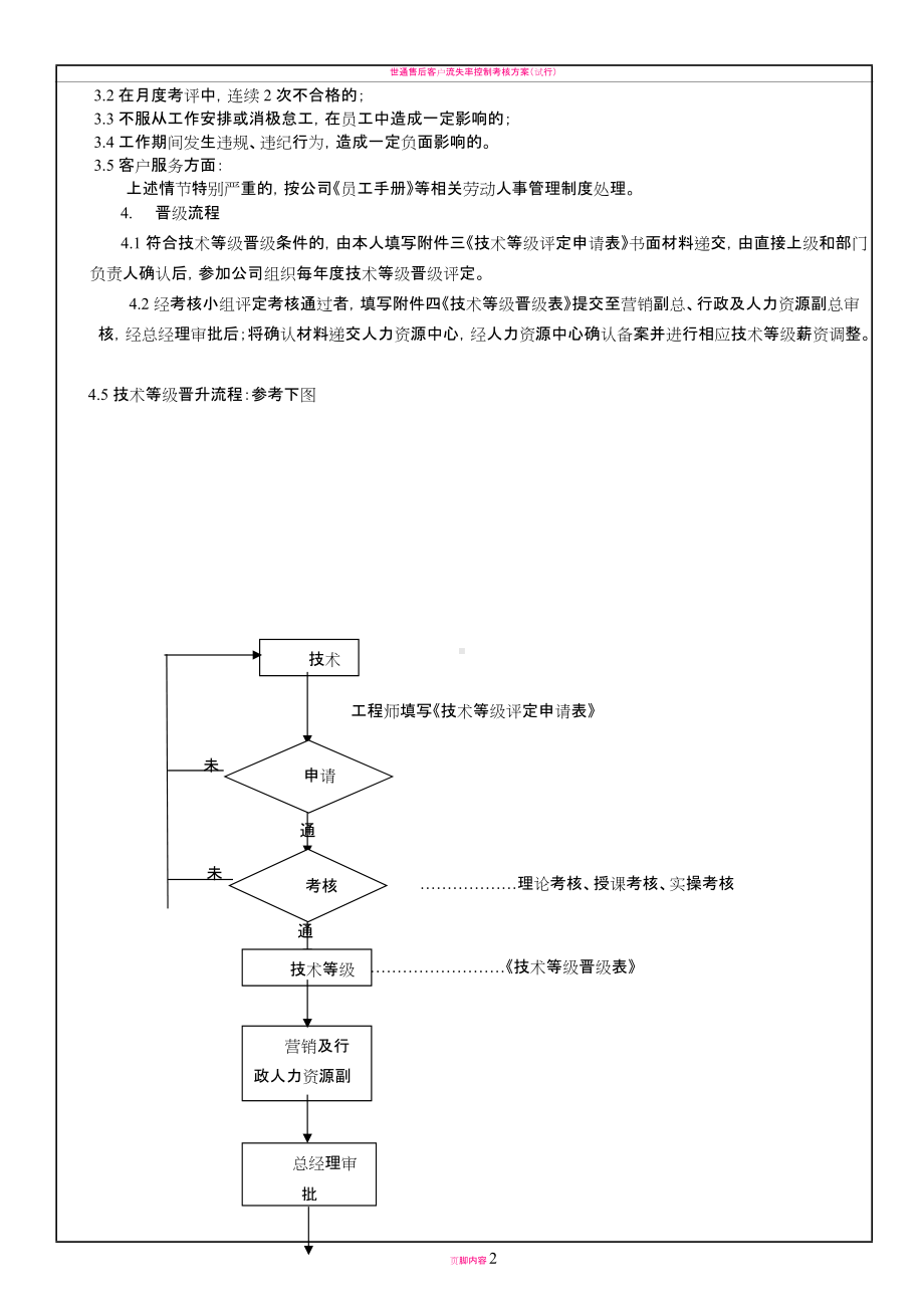 售后工程师技术等级评定方案.doc_第2页