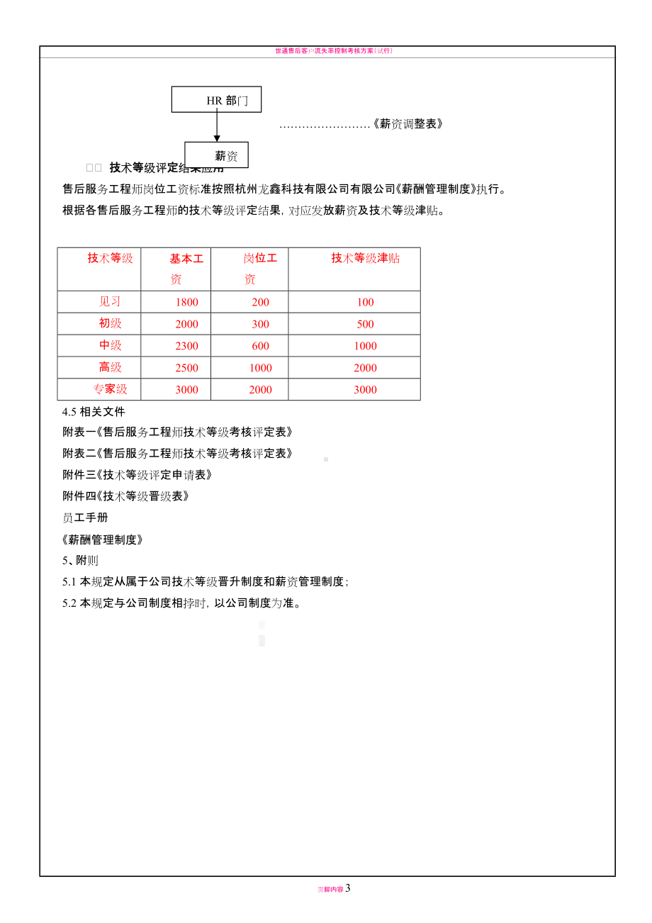 售后工程师技术等级评定方案.doc_第3页