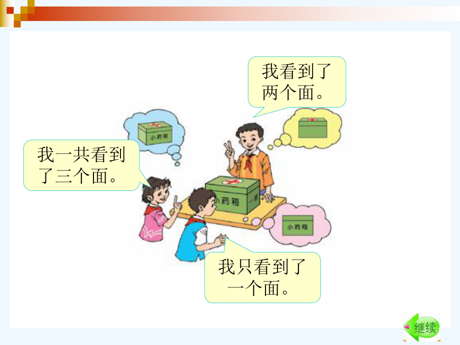 观察物体》[一]PPT课件.ppt_第3页