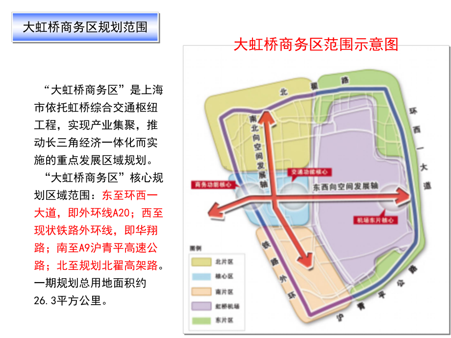 虹桥商务区课件.ppt_第2页