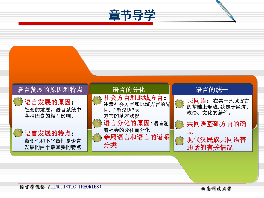 语言学概论课件.ppt_第3页