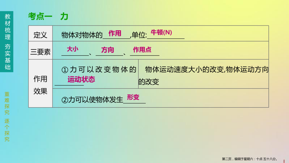 徐州专版2022中考物理复习方案第二部分物质力力与运动压强浮力第12课时力弹力重力摩擦力课件.pptx_第2页