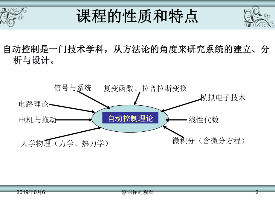 自动控制基础模板课件.pptx_第2页