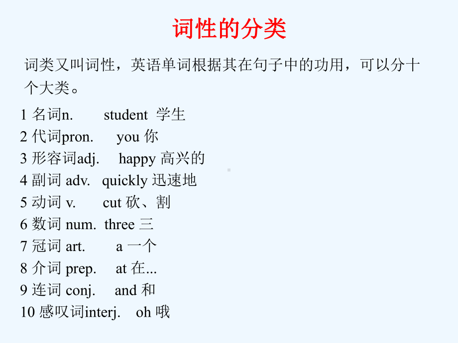 英语基础知识梳理课件.ppt_第1页