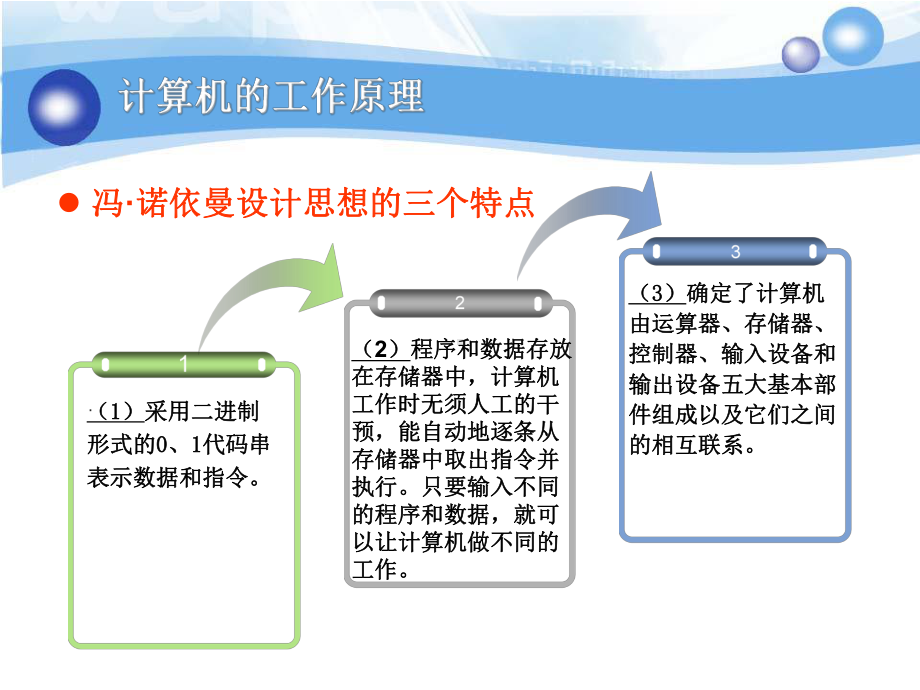 计算机的硬件系统课件.ppt_第3页