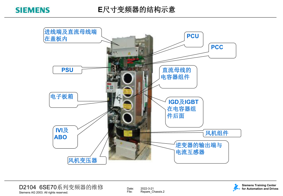 西门子变频器内部电路图课件.ppt_第2页