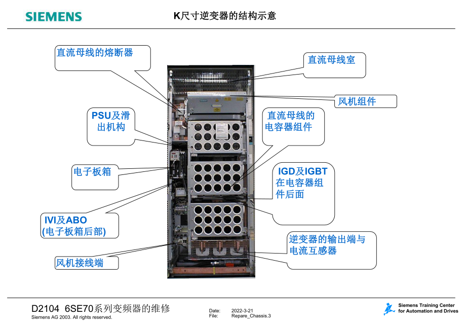 西门子变频器内部电路图课件.ppt_第3页