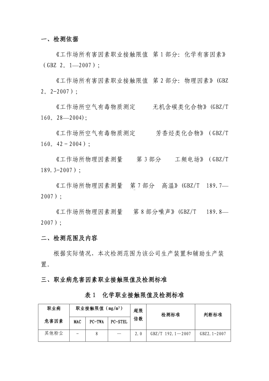 职业卫生检测方案.doc_第2页