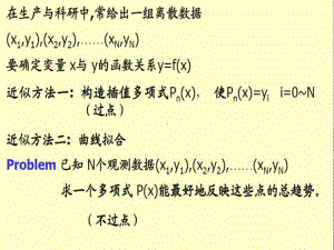 计算方法曲线拟合课件.ppt