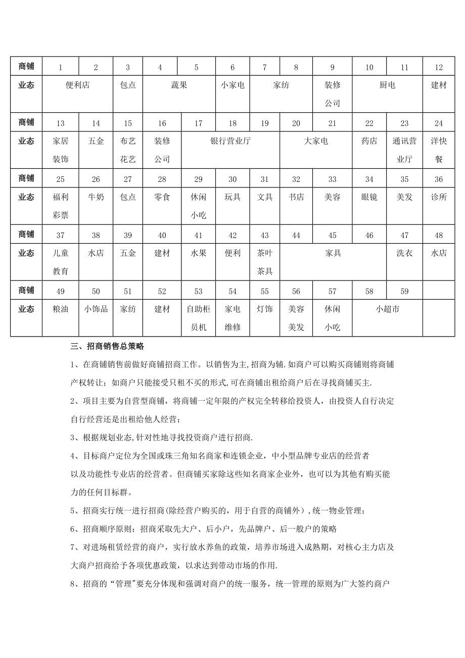 商铺带租约销售方案.doc_第2页