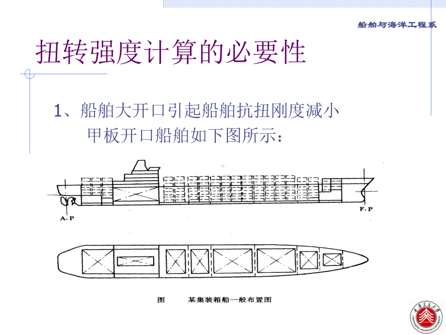 船体强度-第四章-船体扭转强度计算课件.ppt_第2页