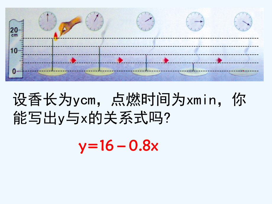 苏科版数学八年级上册6.3《一次函数的图像》ppt课件(1).ppt_第3页