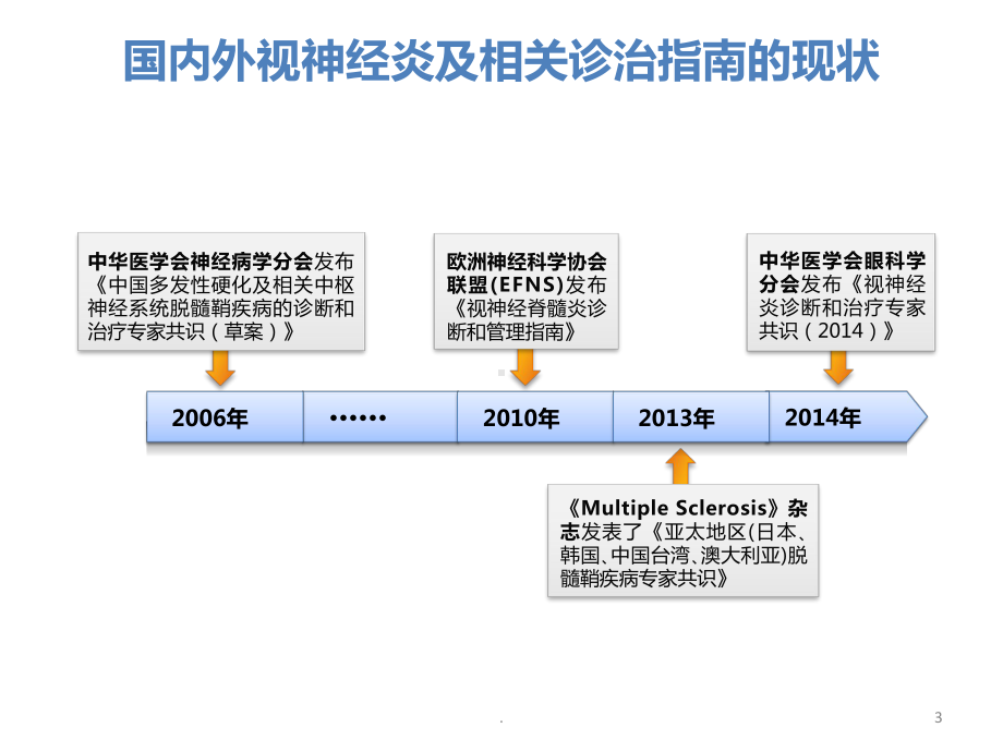 视神经炎专家共识PPT医学课件.pptx_第3页