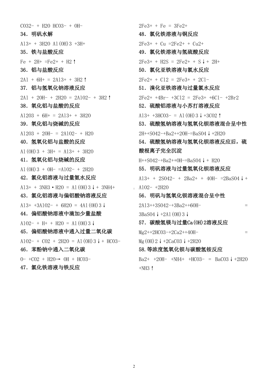 高中化学高考易错离子反应方程式汇总（共60条）.doc_第2页