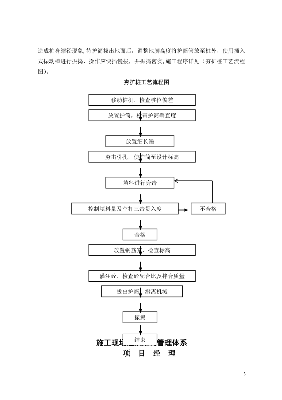 载体桩施工方案[1].doc_第3页