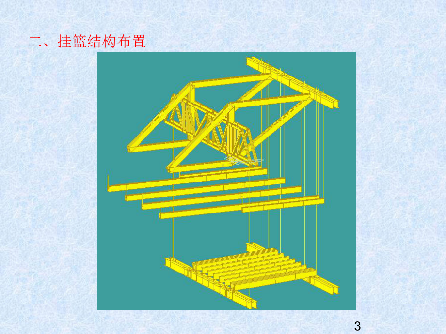 菱形挂篮方案课件.pptx_第3页