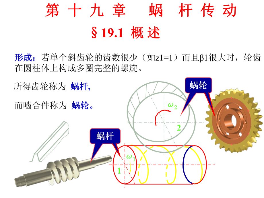 蜗杆传动课件.ppt_第2页