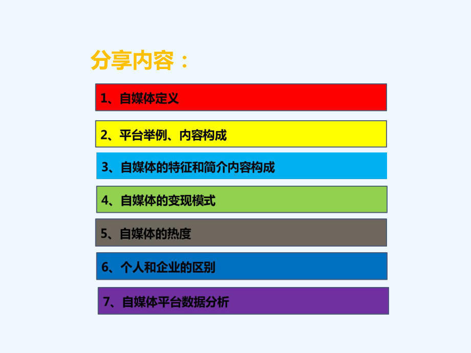 自媒体培训课件.ppt_第2页