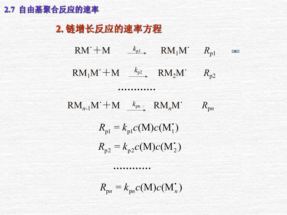 自由基聚合速率控制课件.ppt_第3页