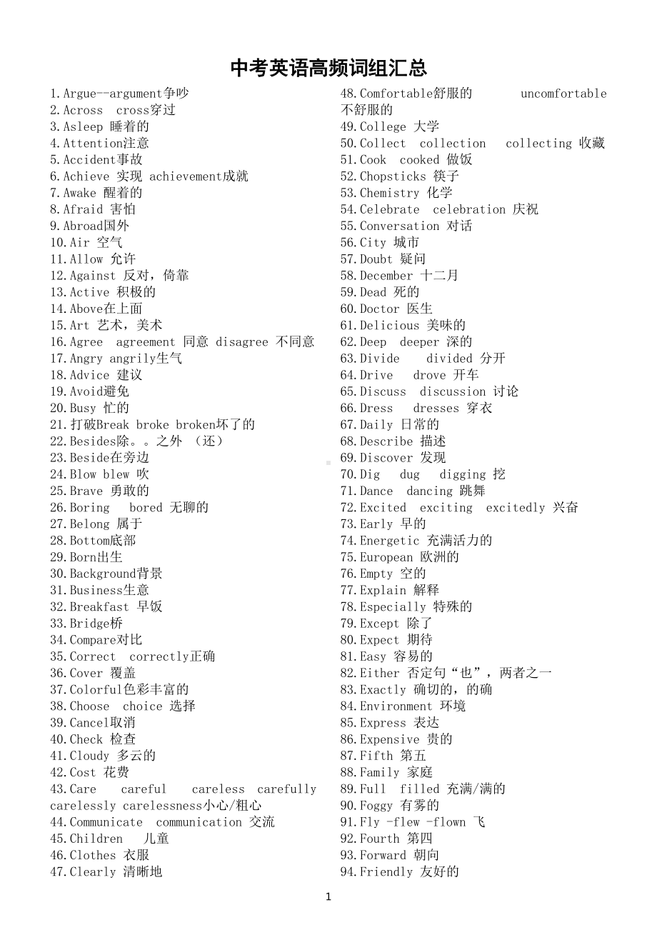 初中英语中考高频词组整理汇总（直接打印每生一份熟读熟记）.doc_第1页