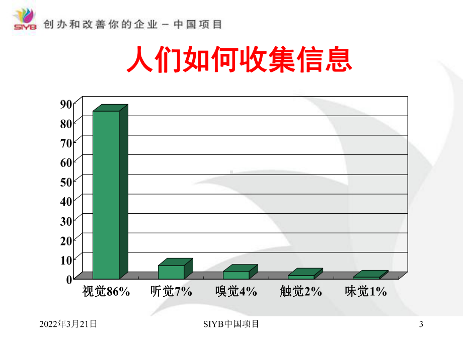 视觉教具的有效使用课件.ppt_第3页