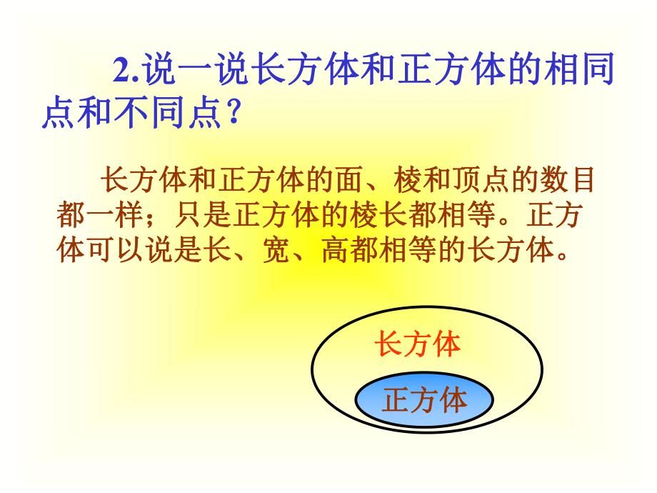 苏教版数学六年级上册《长方体和正方体的表面积》课件.ppt_第3页