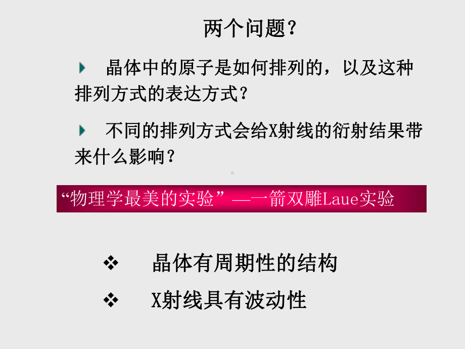 衍射的概念与布拉格方程课件.pptx_第3页