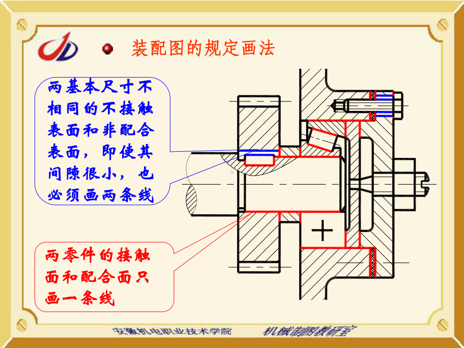 装配图的规定画法课件.ppt_第1页