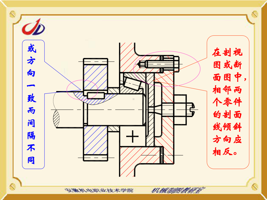 装配图的规定画法课件.ppt_第2页