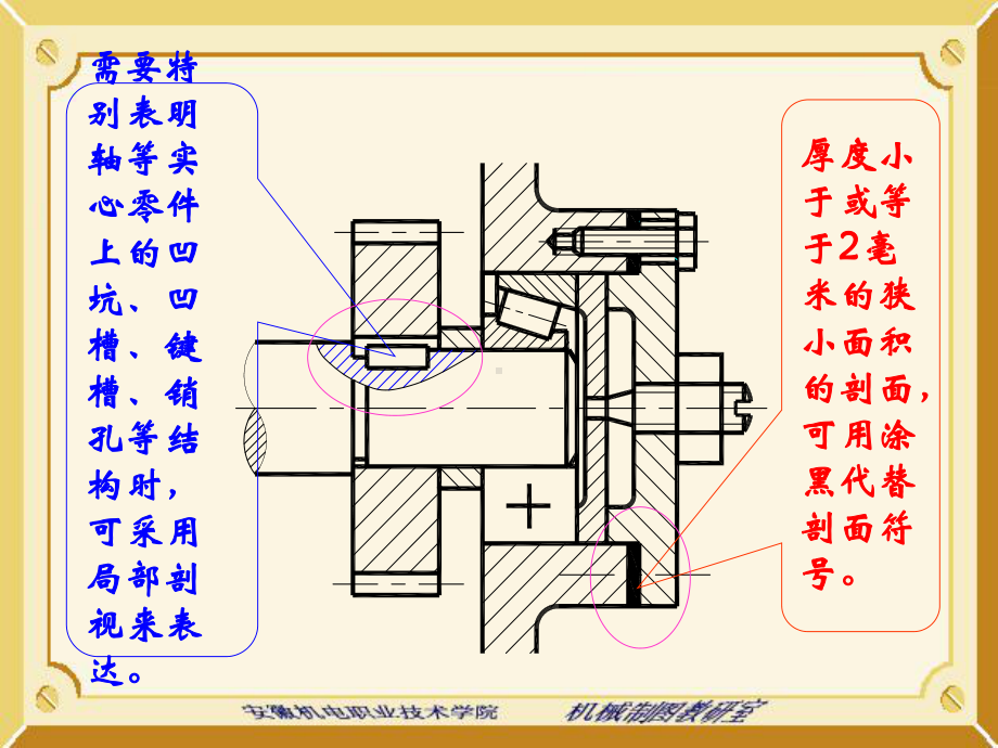 装配图的规定画法课件.ppt_第3页