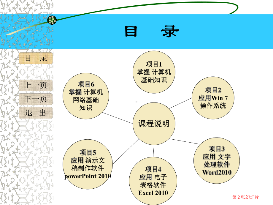 计算机应用基础项目化教程课件.ppt_第2页