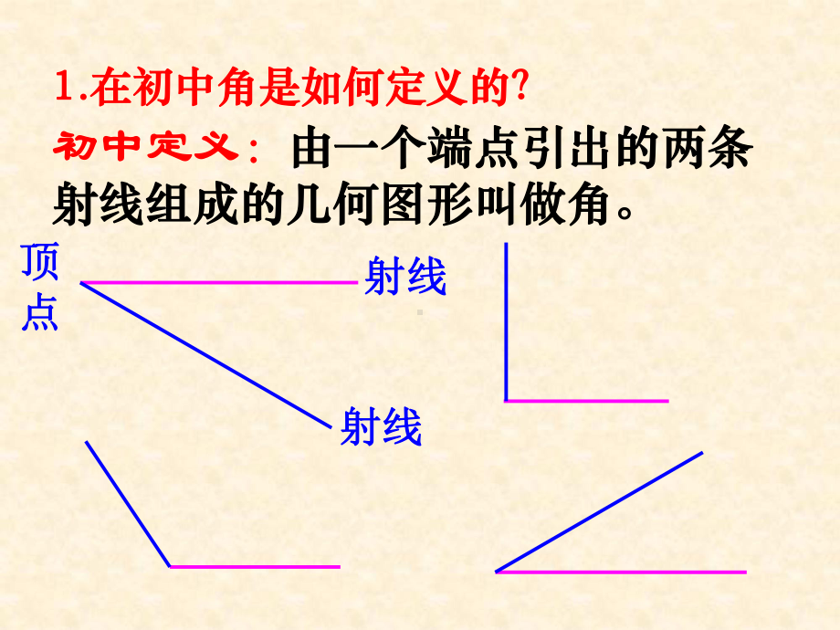 角的概念的推广课件.ppt_第1页