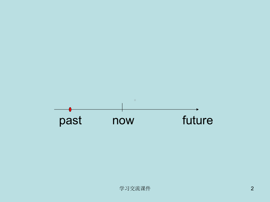 英语一般过去时(ppt课件).ppt_第2页