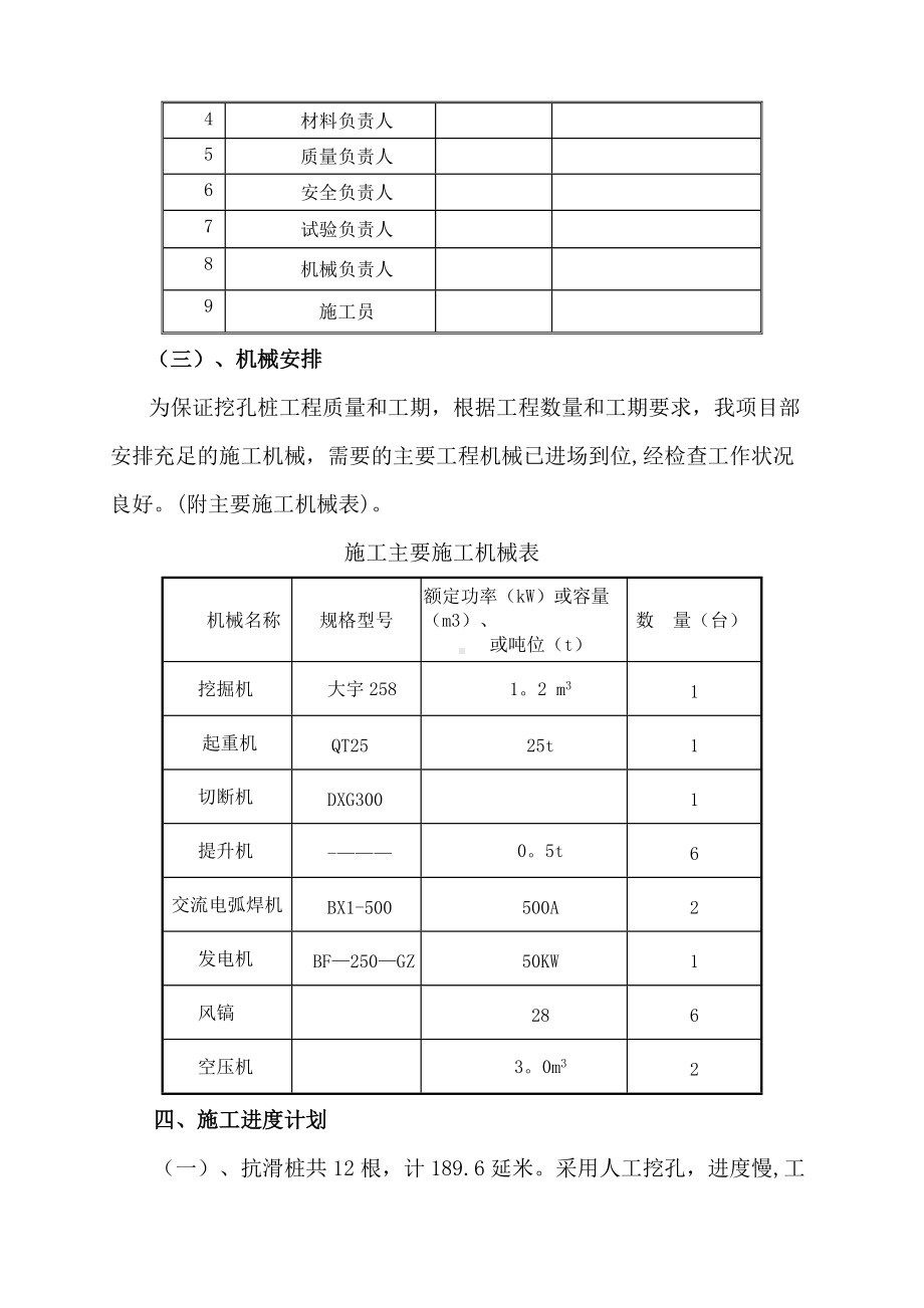 人工挖孔抗滑桩施工方案.doc_第2页