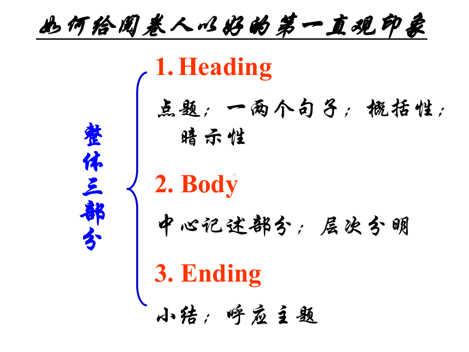 英语建议信.ppt课件.ppt_第2页