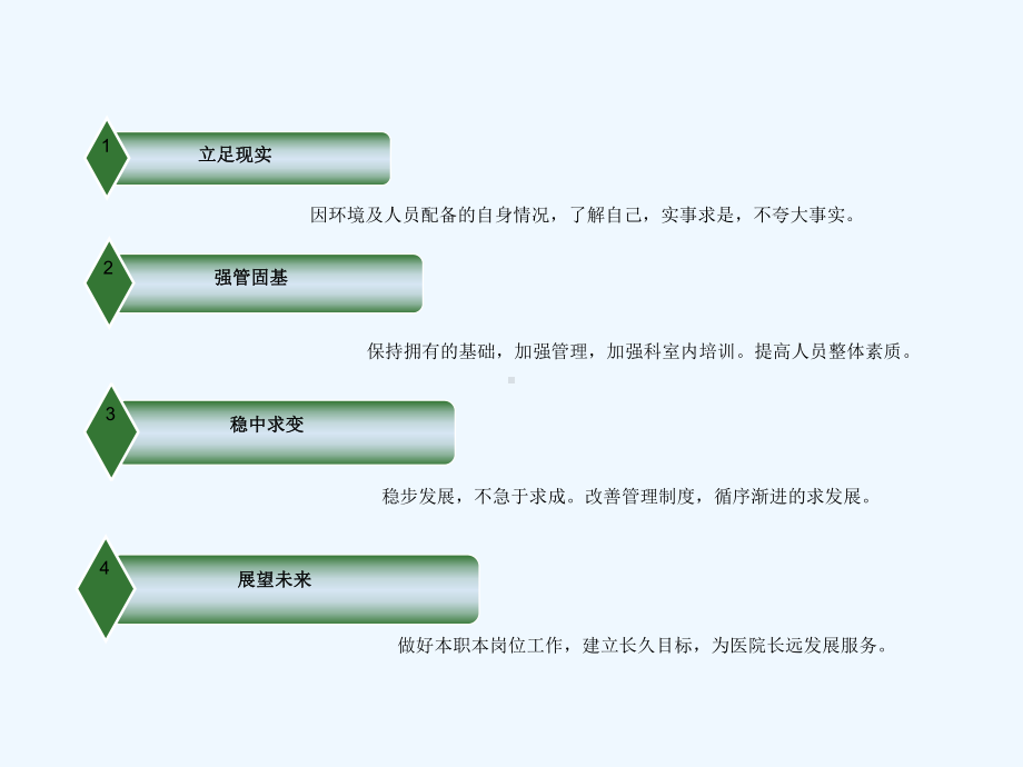 药剂科工作总结工作计划-课件.ppt_第2页