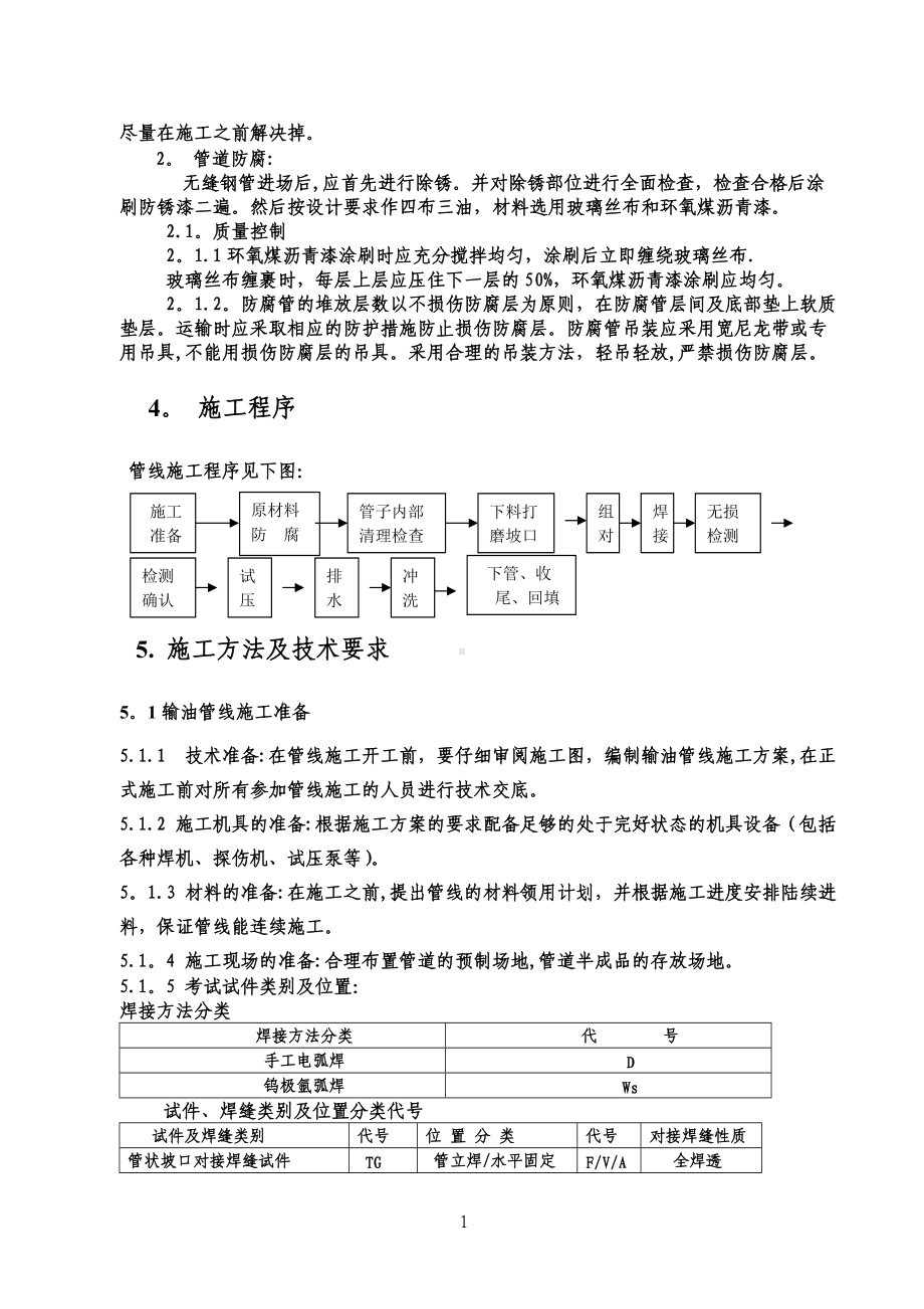 输油管道施工方案(国金项目)0.doc_第3页