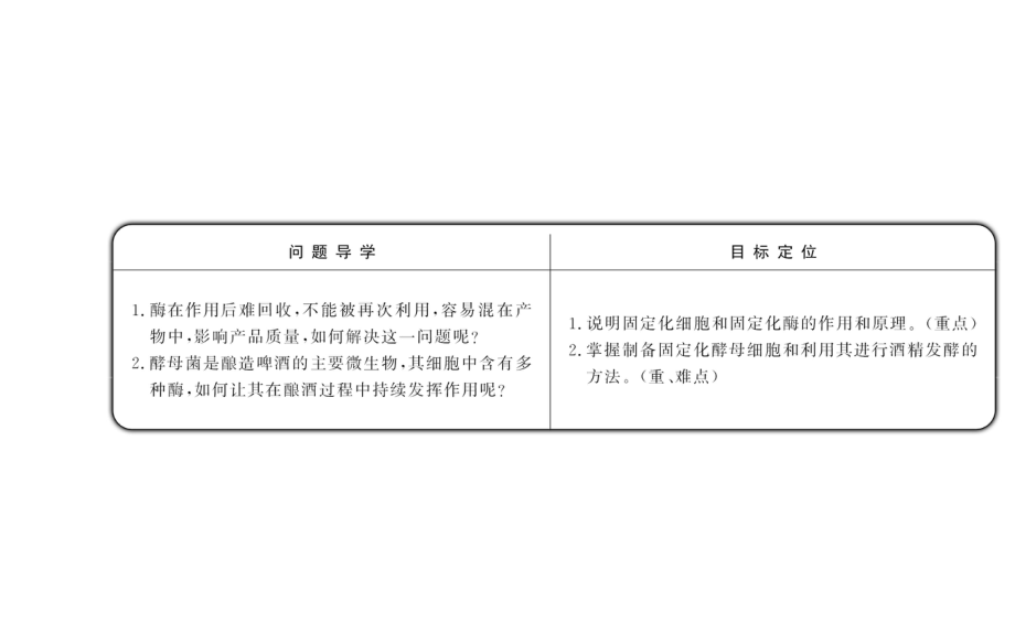 课题3酵母细胞的固定化课件.ppt_第2页