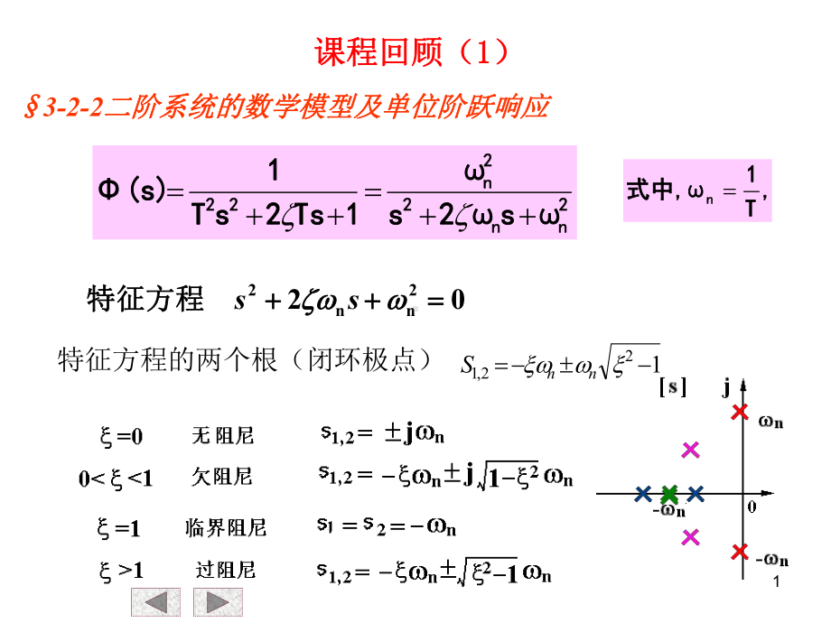 自动控制原理第三章3课件.ppt_第1页