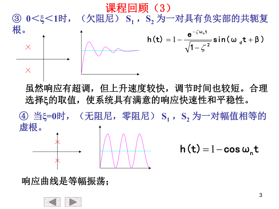 自动控制原理第三章3课件.ppt_第3页