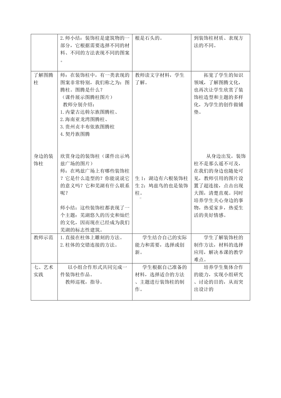 人美小学美术六下《第8课装饰柱》word教案 (2).doc_第2页