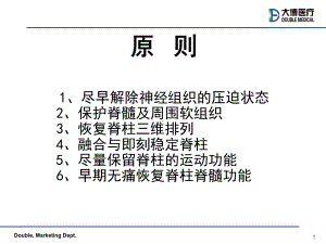 脊柱外科手术原则PPT课件.ppt