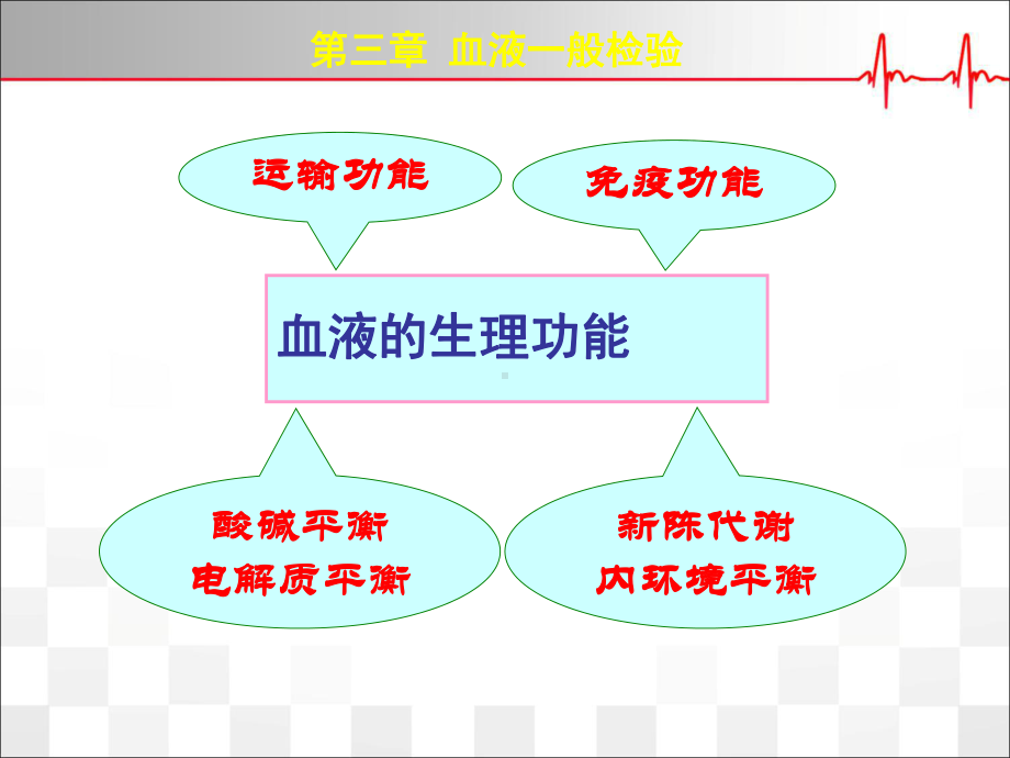 红细胞检验PPT优质课件.ppt_第3页