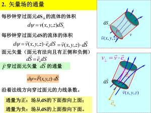 讲2梯度散度课件.ppt