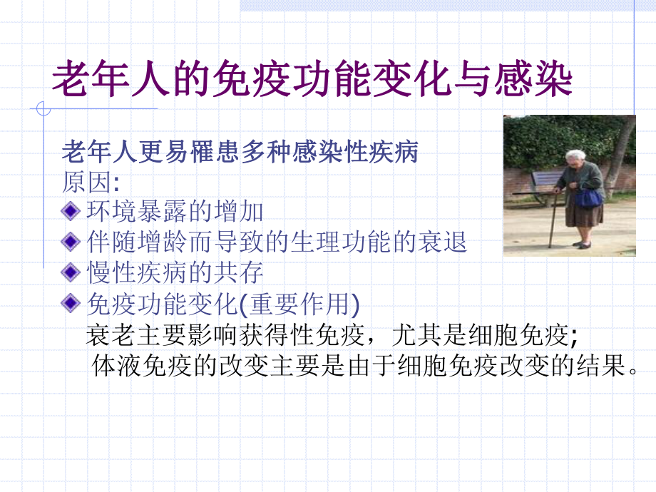 老年感染ppt课件.ppt_第2页